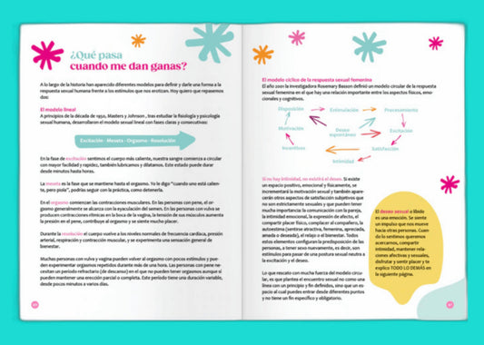 Mi Cuerpo Sexual